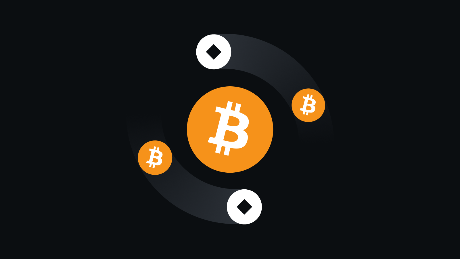 一站式全球金融交易服务